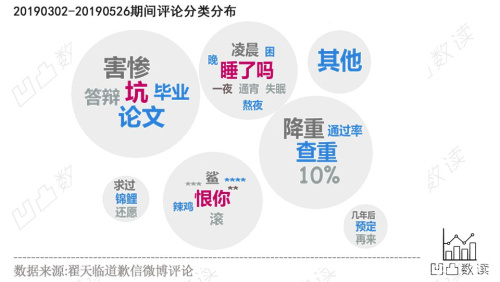你玩什么？ 视频缩略图