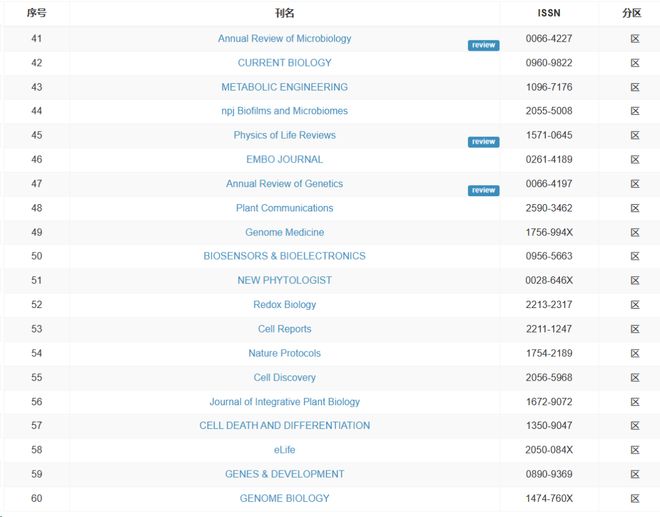 余命10年 视频海报