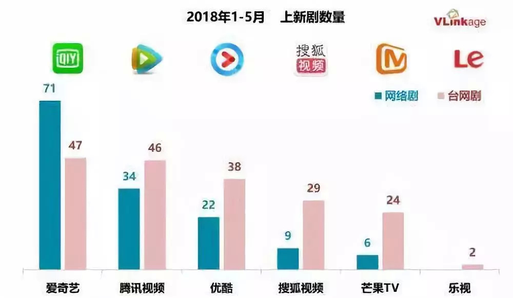 倾城十月 视频海报