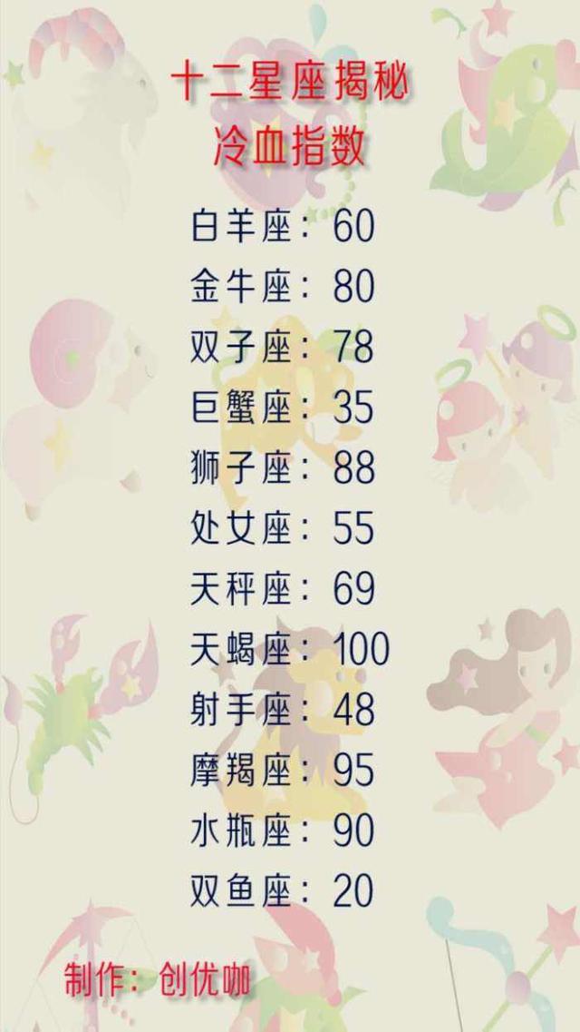 优越 视频缩略图