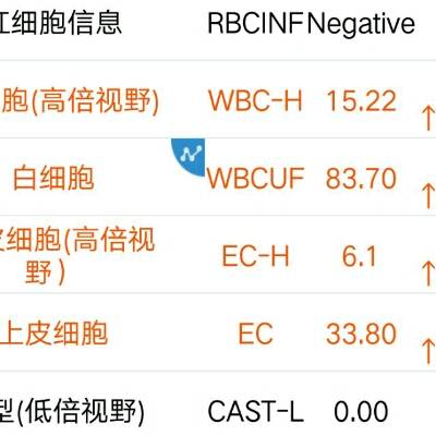 准备 视频缩略图
