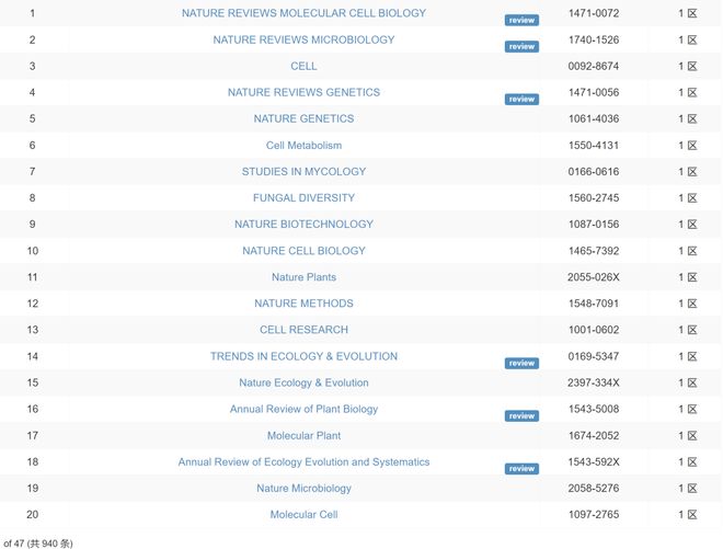 休比的万圣节 视频缩略图