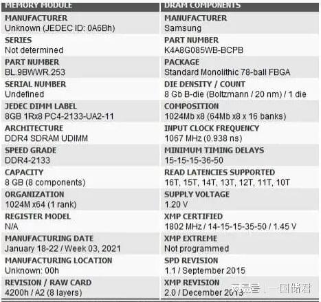 伏妖·诛魔镜(国语版） 视频缩略图