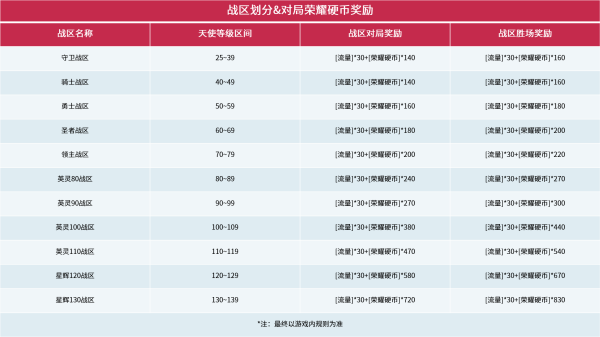 冲霄楼 视频缩略图
