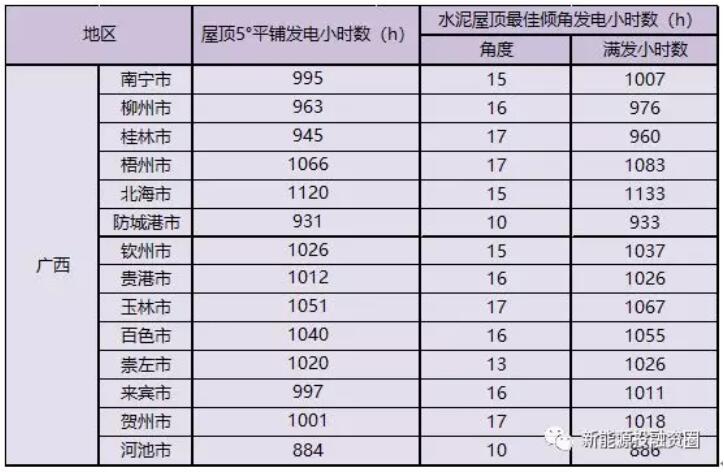仲夏夜惊魂 视频缩略图