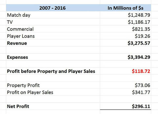 倒计时 视频缩略图