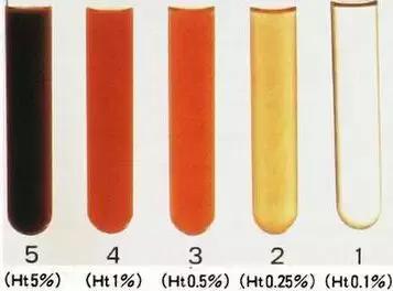 保持通话 保持通話 视频缩略图