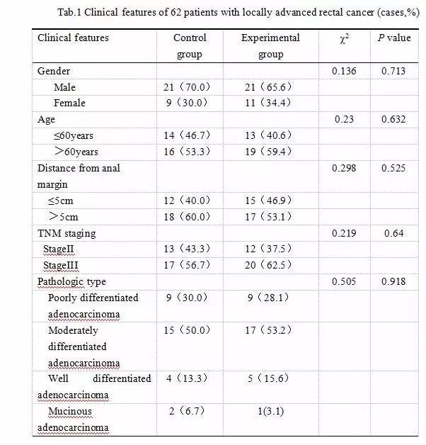 你的微笑 视频缩略图