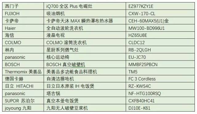 仙魔游踪之百懂仙 视频缩略图