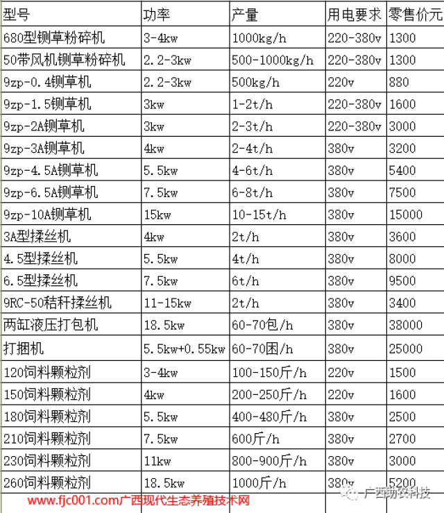 你不是我 视频缩略图