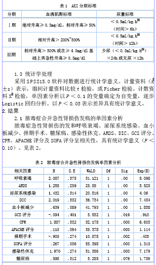 侠盗王子罗宾汉 视频缩略图