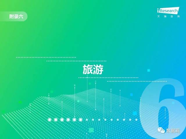 信箱 视频缩略图