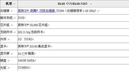 信不信由你 视频缩略图