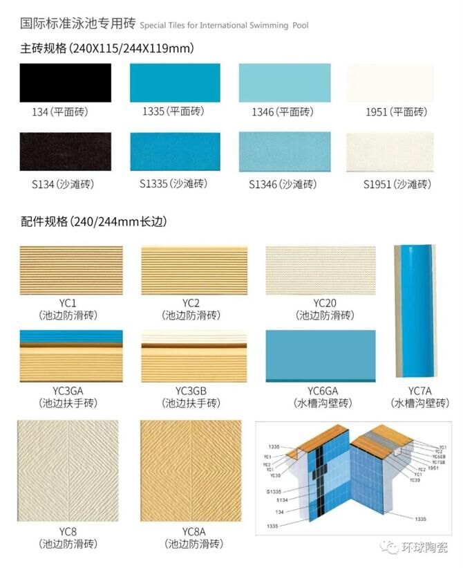 你行......你结婚？ 视频缩略图