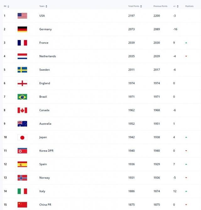 冲浪企鹅 视频海报