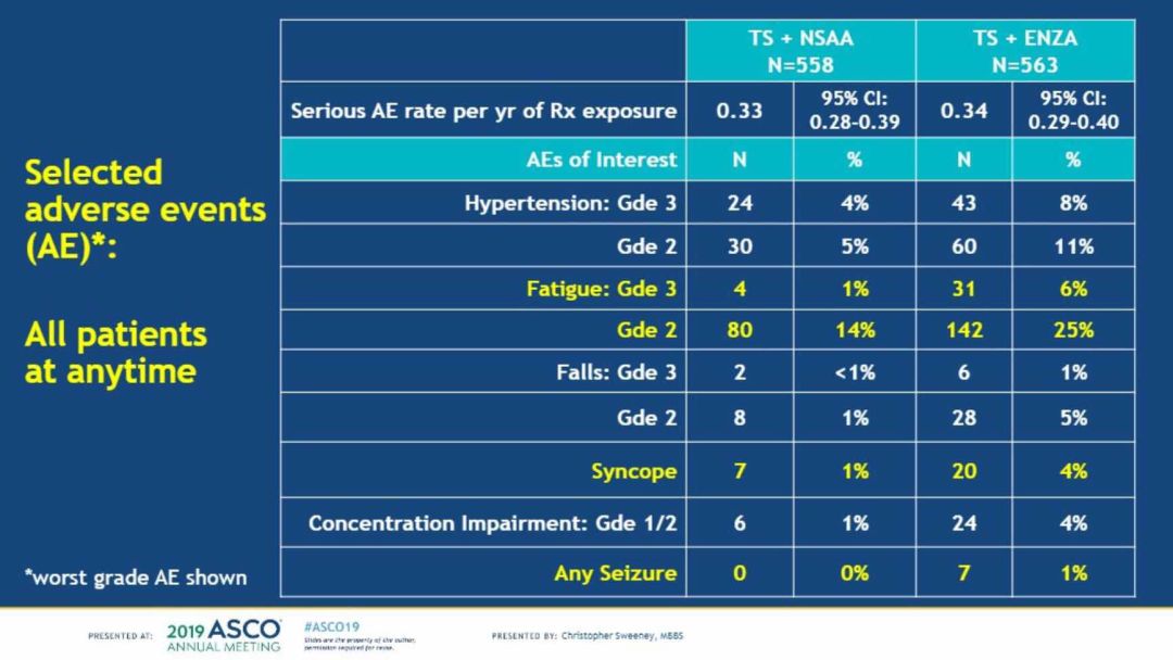四叠半时光机 视频缩略图