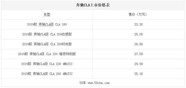 夏日福星 视频缩略图