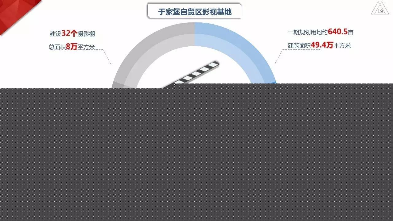 你遗落的蓝天 视频缩略图