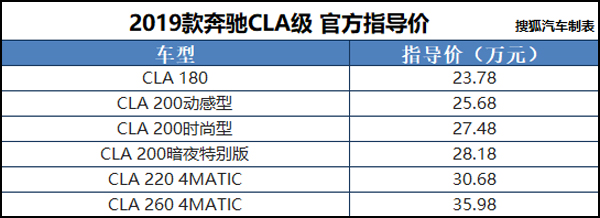 侠盗之星 视频海报