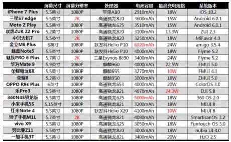 会痛的十七岁 视频缩略图