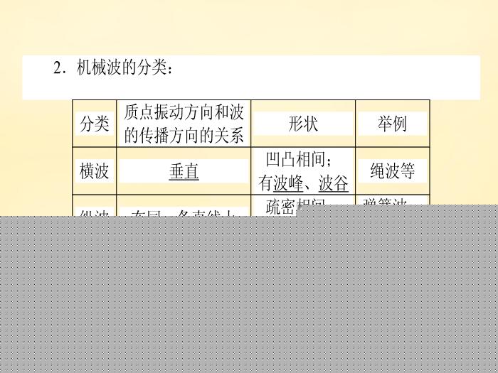 冷酷无情 冰咖啡毒杀案 视频海报