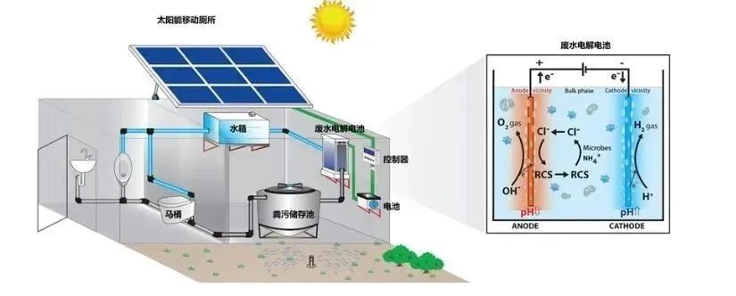 停止 视频缩略图