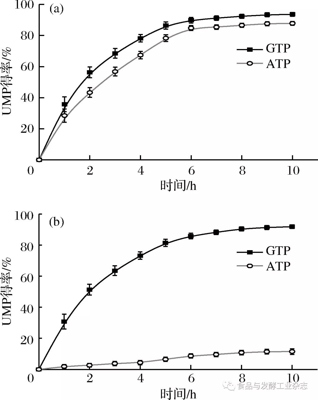 你好，疯子！ 视频缩略图