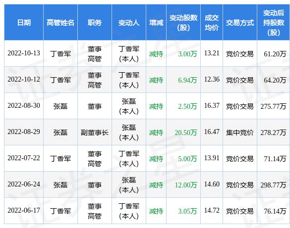 仙剑奇侠传前传：酒剑仙 视频缩略图