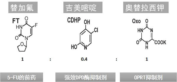 侠探西蒙 视频缩略图