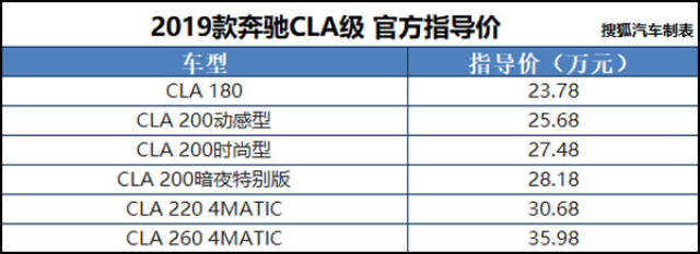似曾不相识 视频缩略图