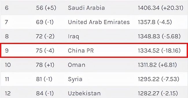 伤心小号曲 视频主图