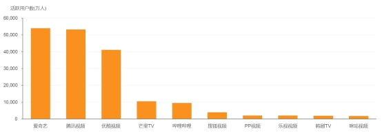 嗜血人鱼 视频缩略图