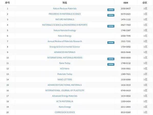 图书馆战争 视频缩略图