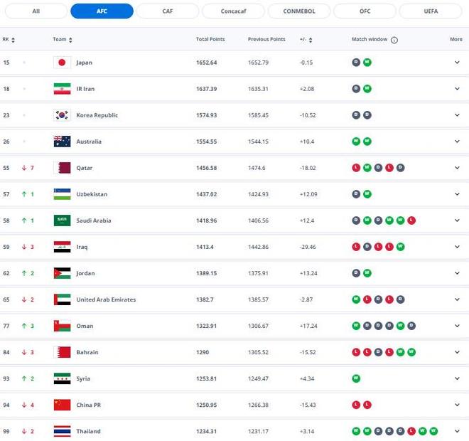 伦敦战场 视频缩略图